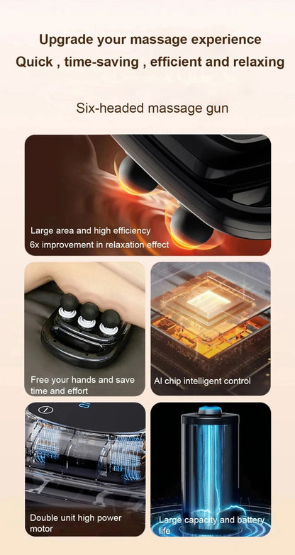 Massage Gun with 6 Heads – Deep Tissue Percussion Massager for Full Body & Neck Relief